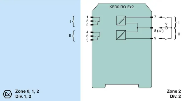 رله KFD0-RO-Ex2