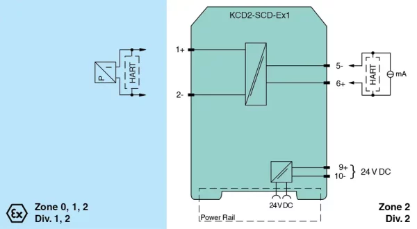 بریر KCD2-SCD-EX1